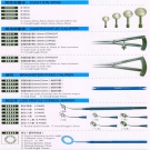 眼用測(cè)量器
