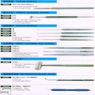 淚囊手術(shù)器械